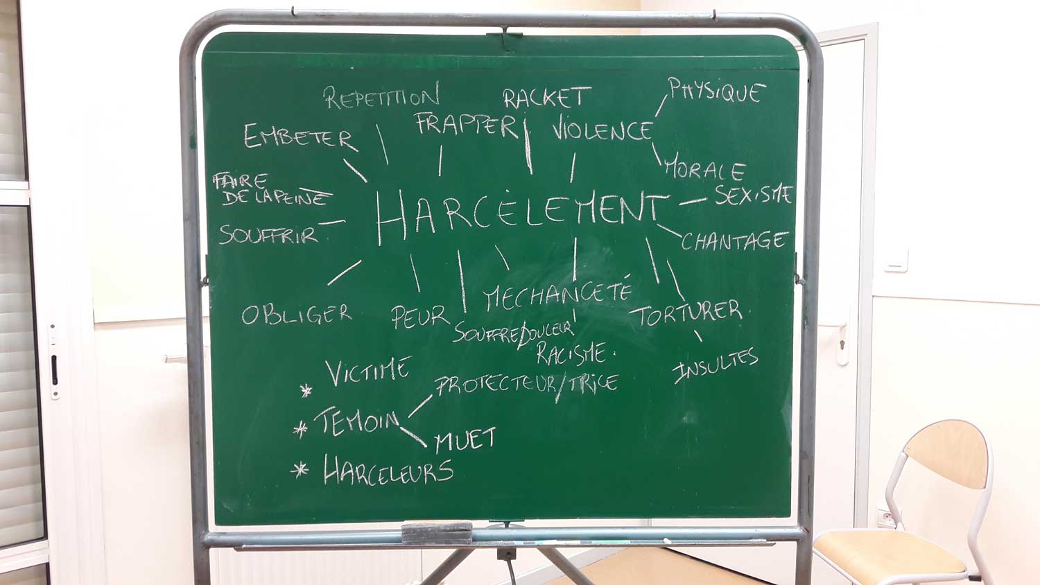 Education à la citoyenneté
